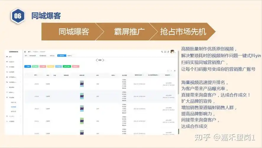 甘肃SEO矩阵服务怎么选，哪家性价比最高？