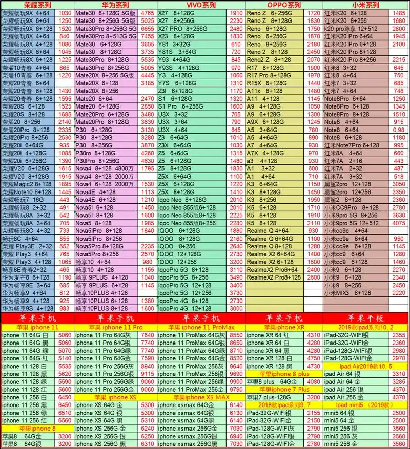 池州SEO优化外包价格贵不贵？ 怎么选才能不花冤枉钱？