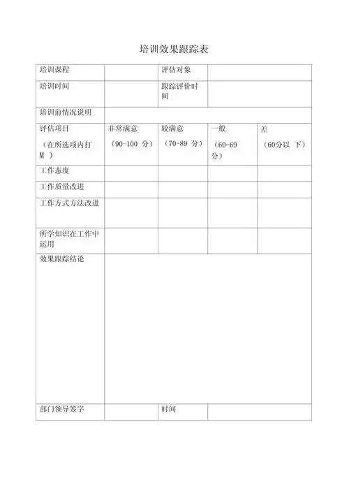 江苏SEO培训怎么选？ 参加培训后效果如何评估？