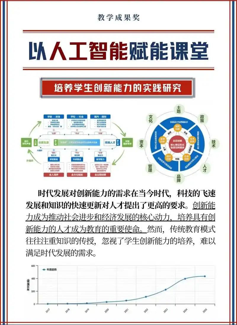 AI写作与人工创造力能否共存？哈利SEO如何破解内容困局