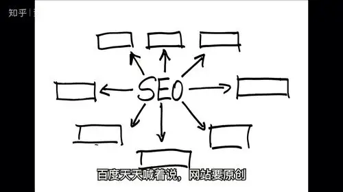 在长沙做搜狗SEO有哪些具体的操作步骤和关键点？