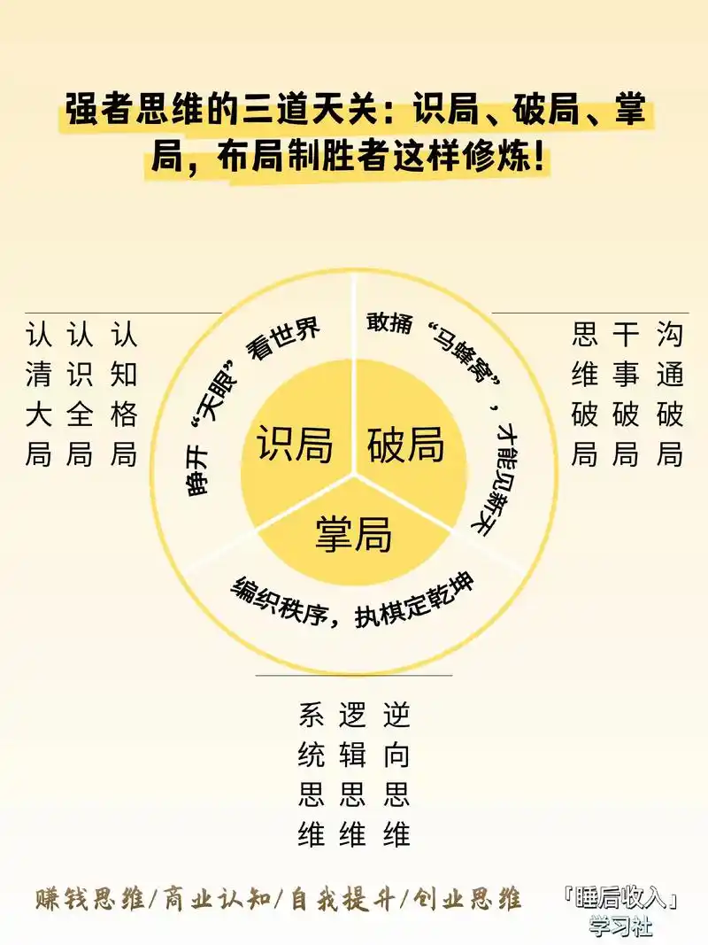 内容创作遇瓶颈？关键词布局失效如何破局