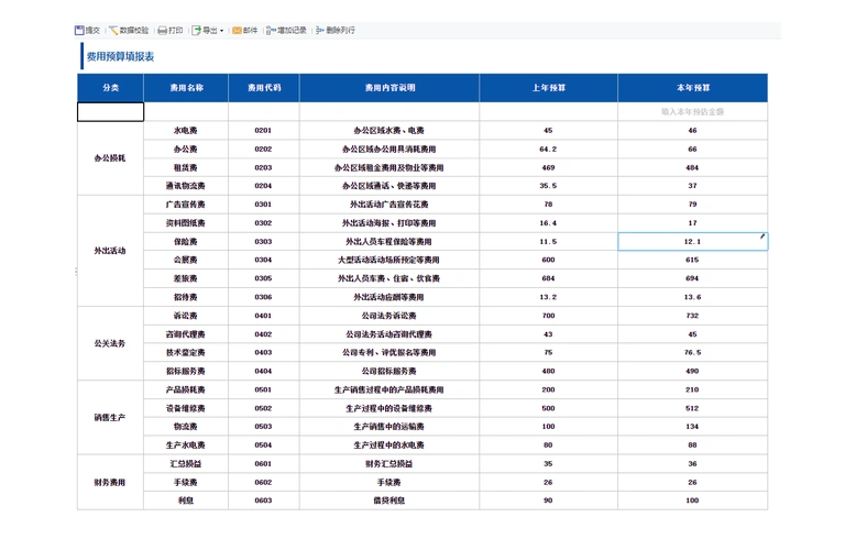 延边百度SEO费用如何精准控制在预算内？投入与效果怎样平衡？