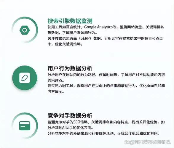 什么是有效的seo优化策略方法，如何制定适合自己网站的seo计划？