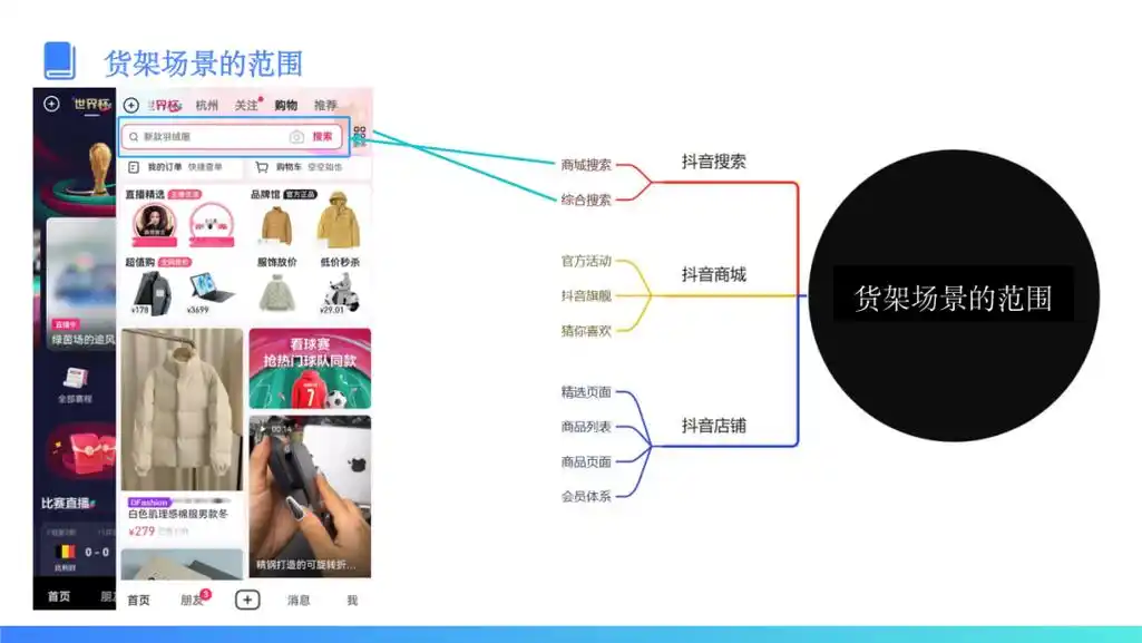 贵州的企业做抖音搜索优化，具体该从哪几个步骤入手？