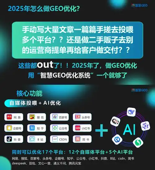 重庆搜索引擎优化靠什么？抖音SEO代理真能提升曝光量？