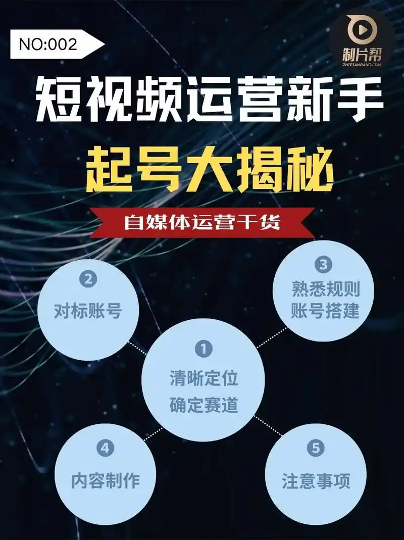 抚顺抖音SEO有哪些主播，他们的运营手法有何不同？