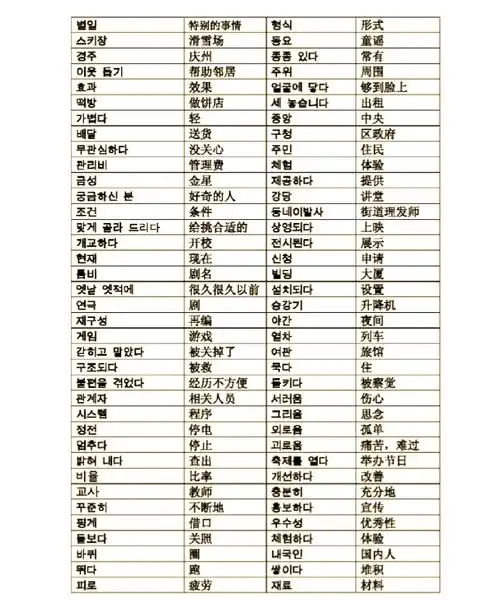 seo读音暗藏玄机？韩语发音如何影响名字寓意？