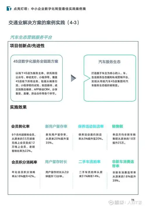 年产值突破千万的SEO公司如何炼成？中小企业能否复制其成功？