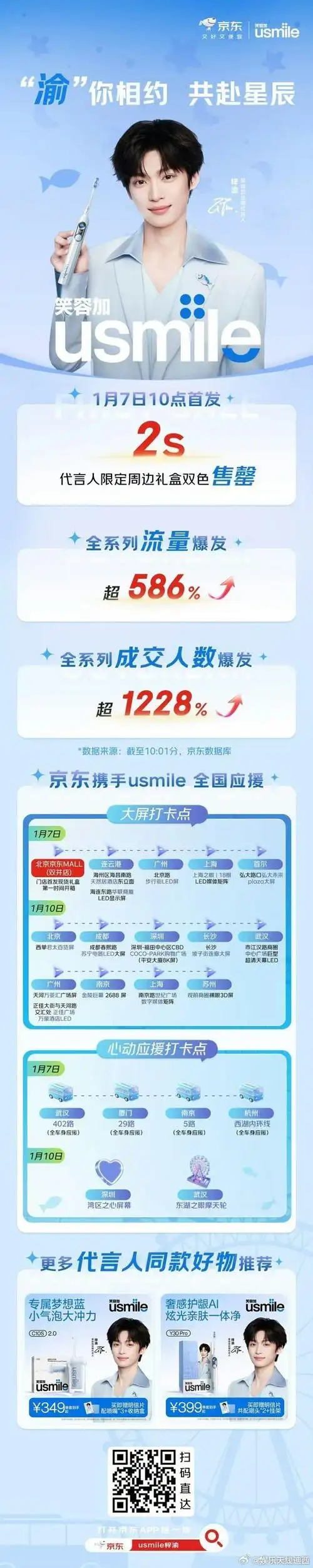 抖音SEO遇上大嘴 流量密码在哪里 内容怎么选才爆款