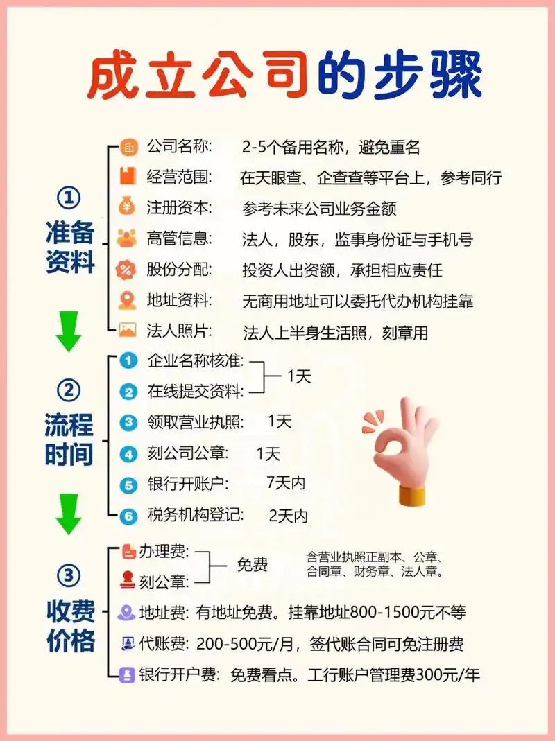 遵化市seo怎么做才能见效，本地企业怎么找靠谱服务商？