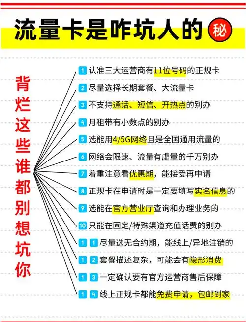 流量获取困难？优化排名总失败？