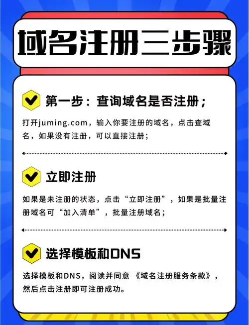 SEO如何选择域名，选旧域名还是新注册域名？