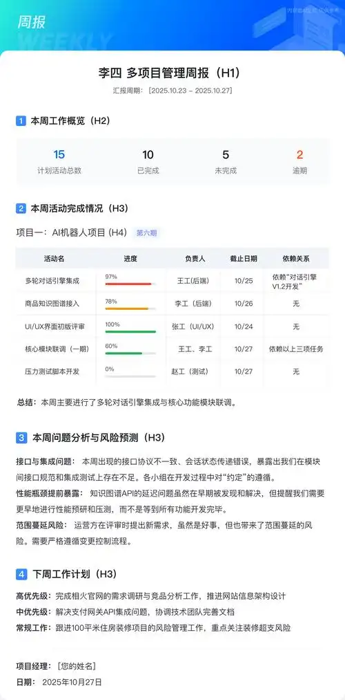 网站首页模板改了影响seo吗？如何评估与规避风险？