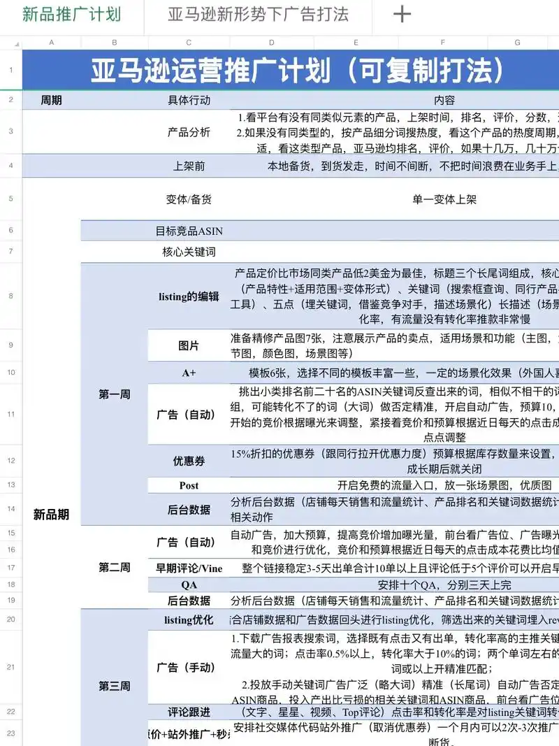 产业园seo推广方案如何制定，哪些步骤容易忽略？