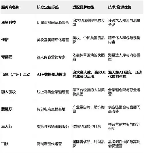 果洛州做抖音SEO难吗？有哪些本地化运营重点？