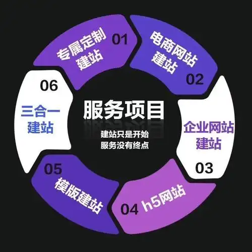 渝北区智能化SEO代运营 如何提升排名？能否降低推广成本？