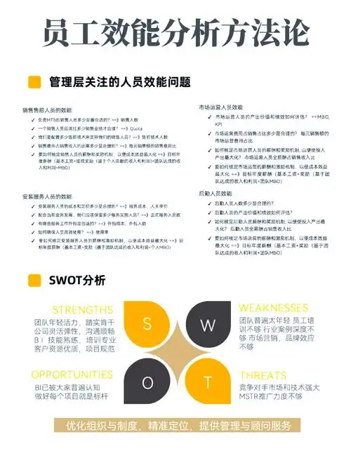 如何从SEO角度分析人物形象？ 哪些数据能揭示角色影响力？