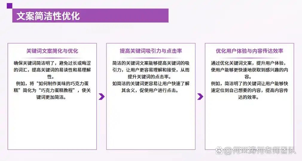高端SEO优化方案到底指什么？如何制定才能有效果？