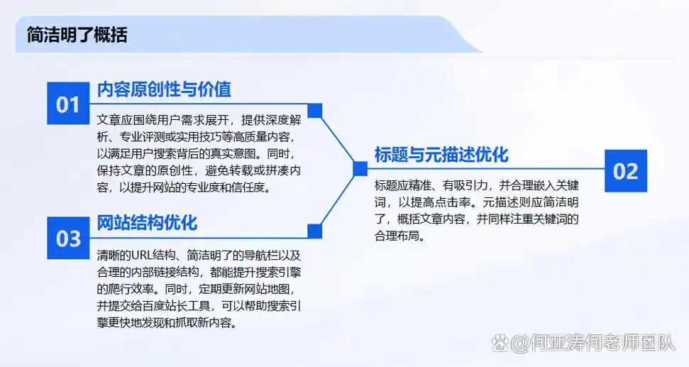 关键词SEO优化工作怎么做，它有哪些具体环节？
