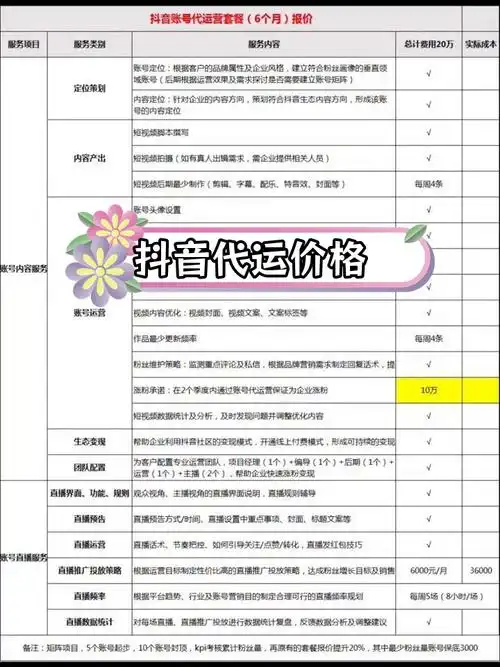 济宁线下门店怎么用SEO吸引附近客户？哪些本地搜索优化动作最有效？