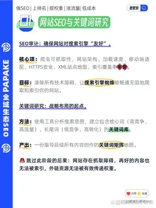 江苏专业SEO页面优化：如何提升排名？关键词布局是否决定效果？