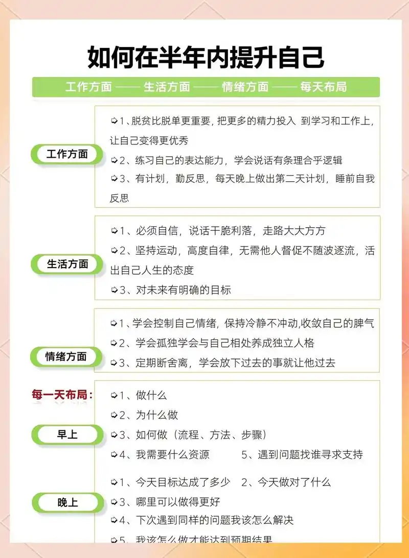 如何突破SEO操作瓶颈？哪些方法能持续提升效果？