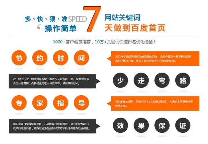 万词霸屏公司怎么找 他们的博客该看哪些点