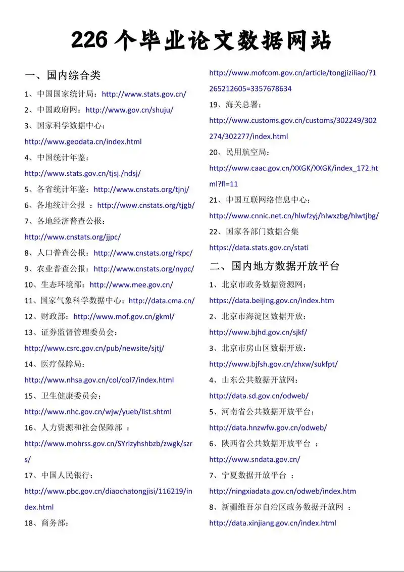 为什么网站排名总上不去？ 哪些SEO细节最容易被忽略？