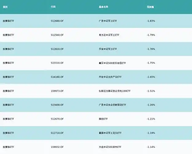宣城网站排名SEO如何提升？短期见效还是长期布局更优？