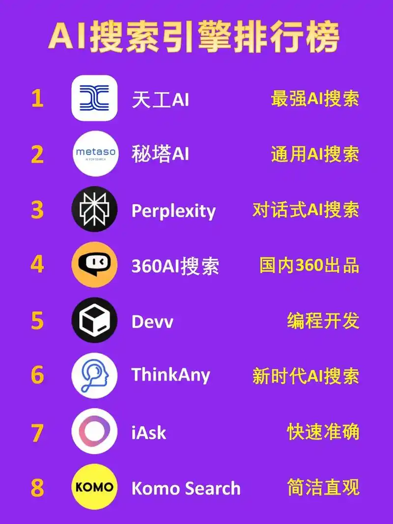 网站流量持续低迷的核心谜题？搜索引擎排名反复波动的破解法则