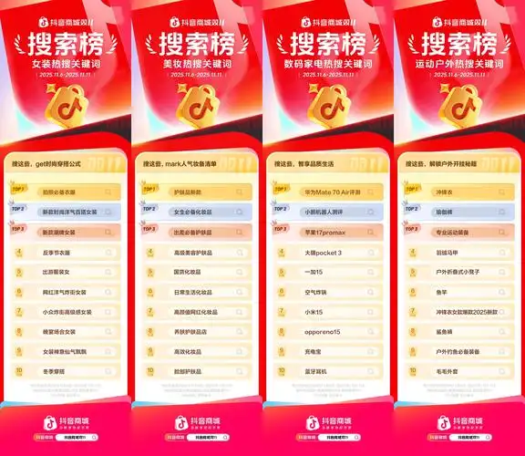 开远抖音搜索排位如何优化？内容质量对结果影响大吗？