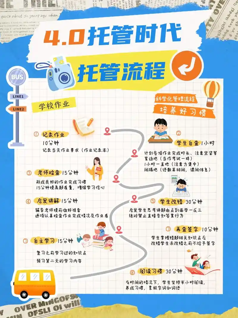 口碑SEO推广托管如何实现？效果到底怎么样？