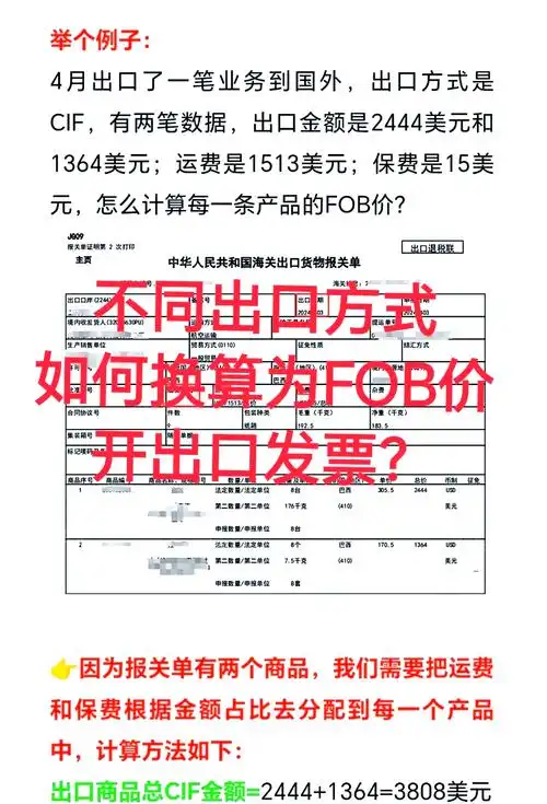 南岸SEO营销收费吗？ 如何判断价格是否合理？