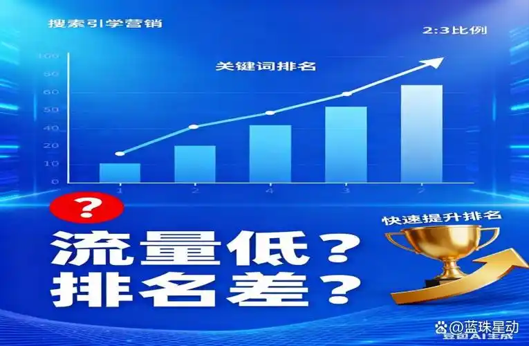 为什么搜索引擎排名总下跌？内容更新后却不见流量增长？