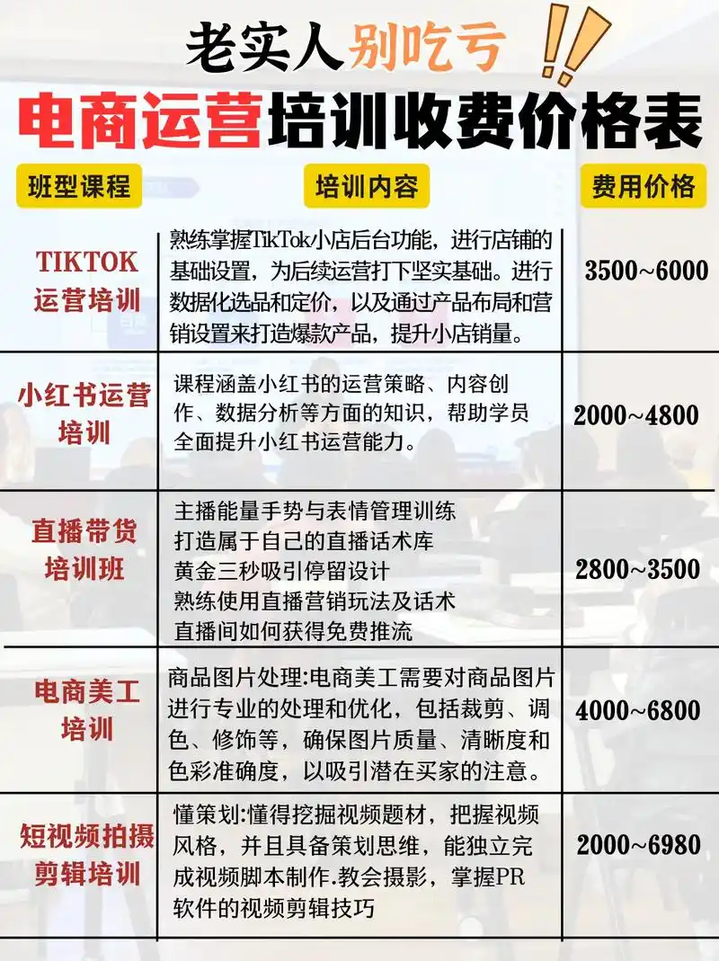 “清仓SEO培训”值得买吗？它到底在教什么？