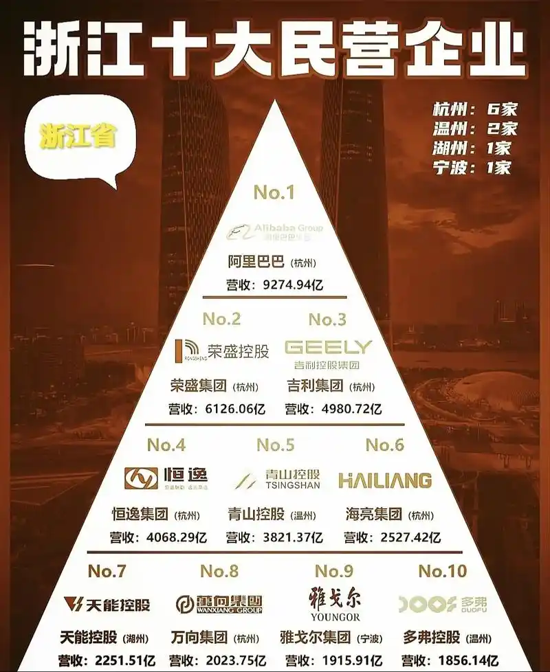 浙江企业SEO公司排名的确靠谱？如何筛选真实实力？