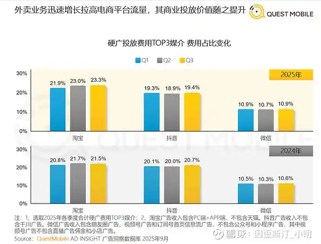 揭秘网站排名飙升新逻辑？还是高效获取搜索流量的隐藏路径