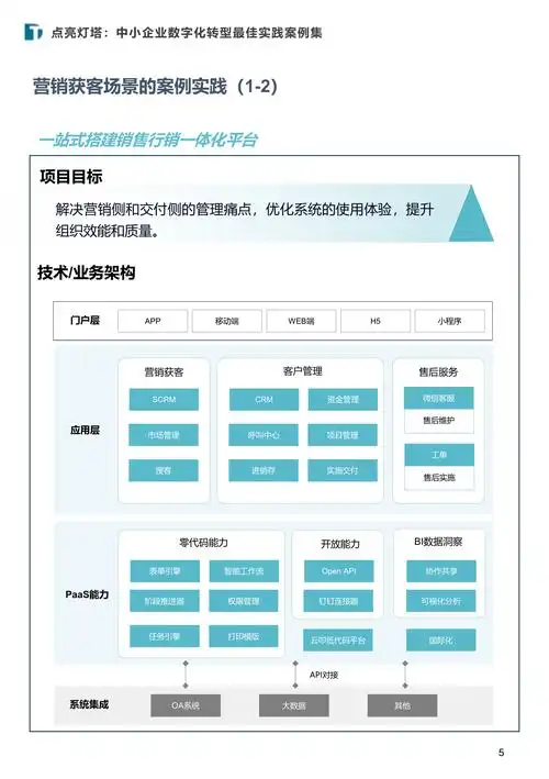 2025年搜索引擎排序核心要素？如何打造符合新算法的页面结构？