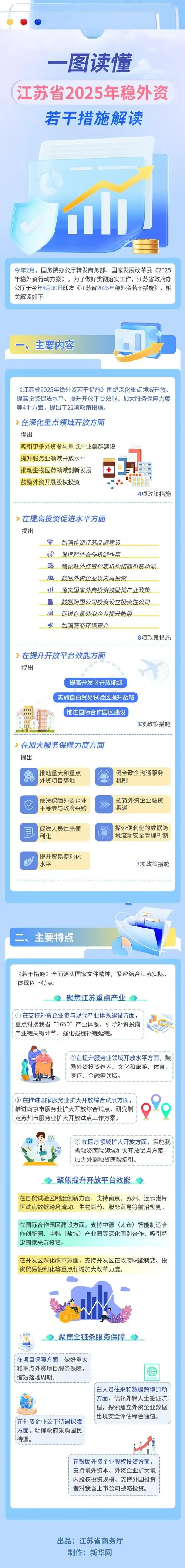 江苏快速SEO的实效与风险如何权衡？2025年适用方案在哪？