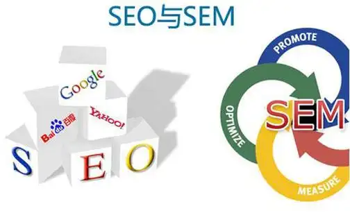 SEM需要懂SEO吗？SEO对SEM投放究竟有多大影响？