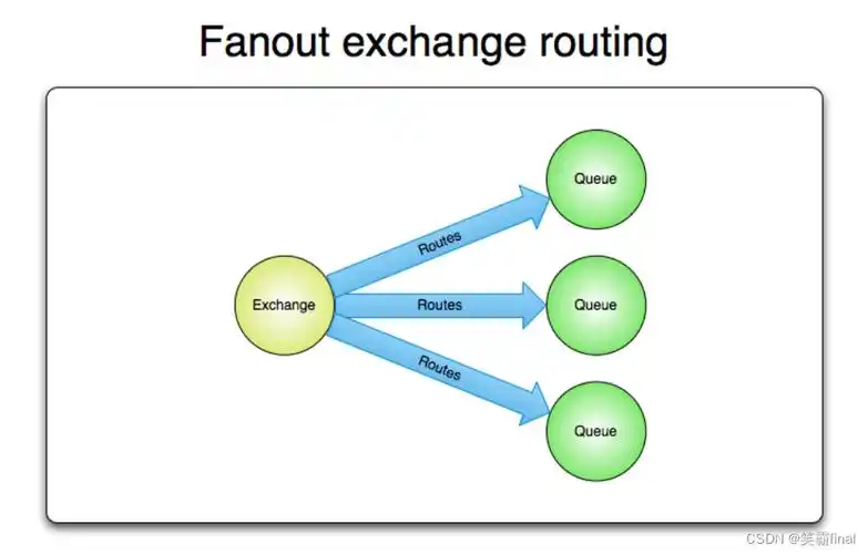 德州全网SEO模式如何运作？能否复制成功路径？