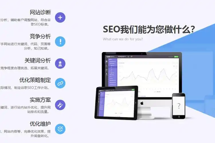 SEO谷歌外贸推广到底要做什么？ 哪些操作真正能带来客户？