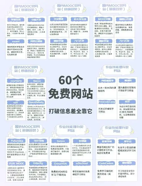 SEO圣地：如何让网站流量翻倍？是否只靠内容更新？