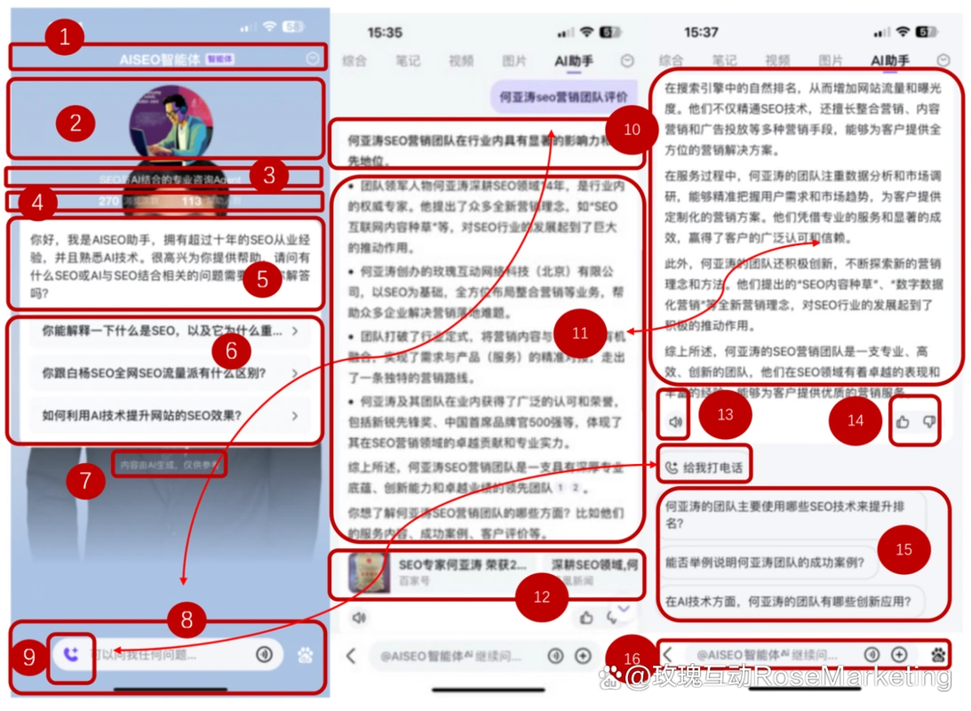 SEO优化真的需要每天更新文章吗？