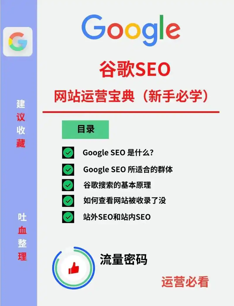 谷歌SEO推广如何起步？网络推广效果怎样衡量？