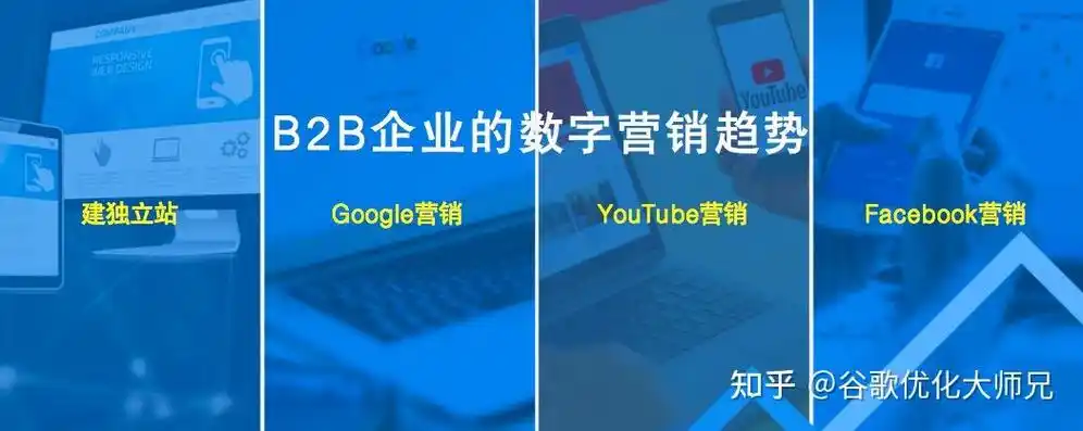 外包SEO收录是否更高效？如何验证收录外包效果？