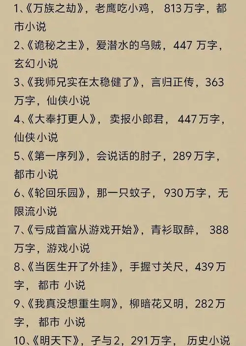 网络小说站怎么选书单，推荐效果怎么衡量？