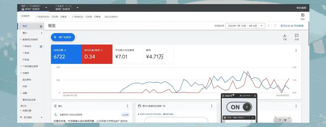 谷歌SEO优化与谷歌广告投放，如何协同才能让网站效果最大化？