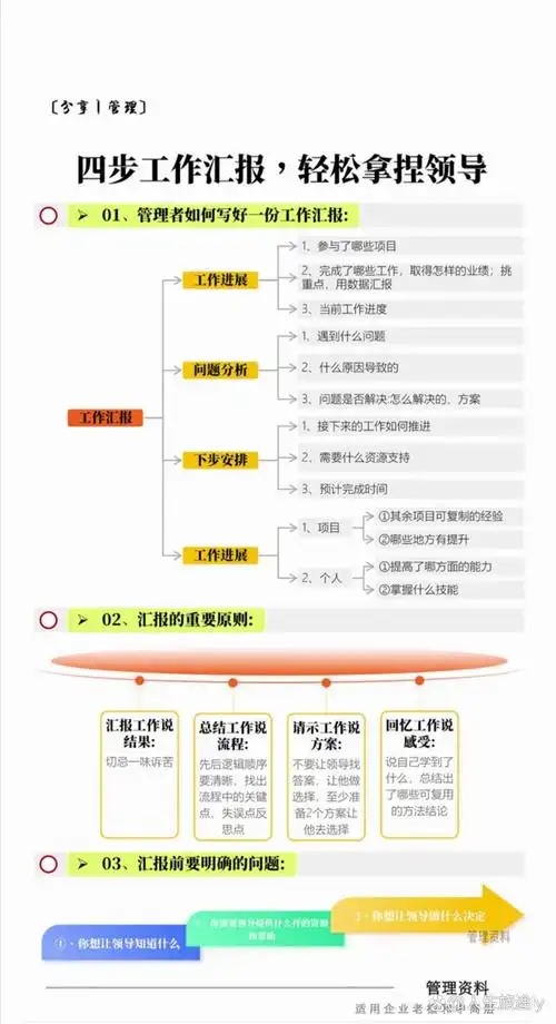 如何考核SEO编辑的工作效果 怎样量化内容优化成果